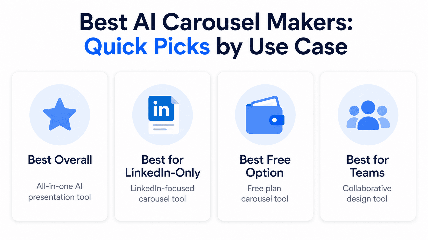 nfographic grid showing quick pick categories for choosing an AI carousel maker: best overall, best for LinkedIn, best free option, and best for teams.