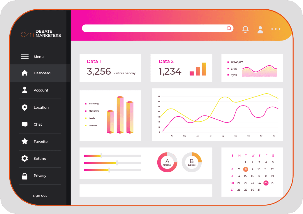 Design mockup of a dashboard