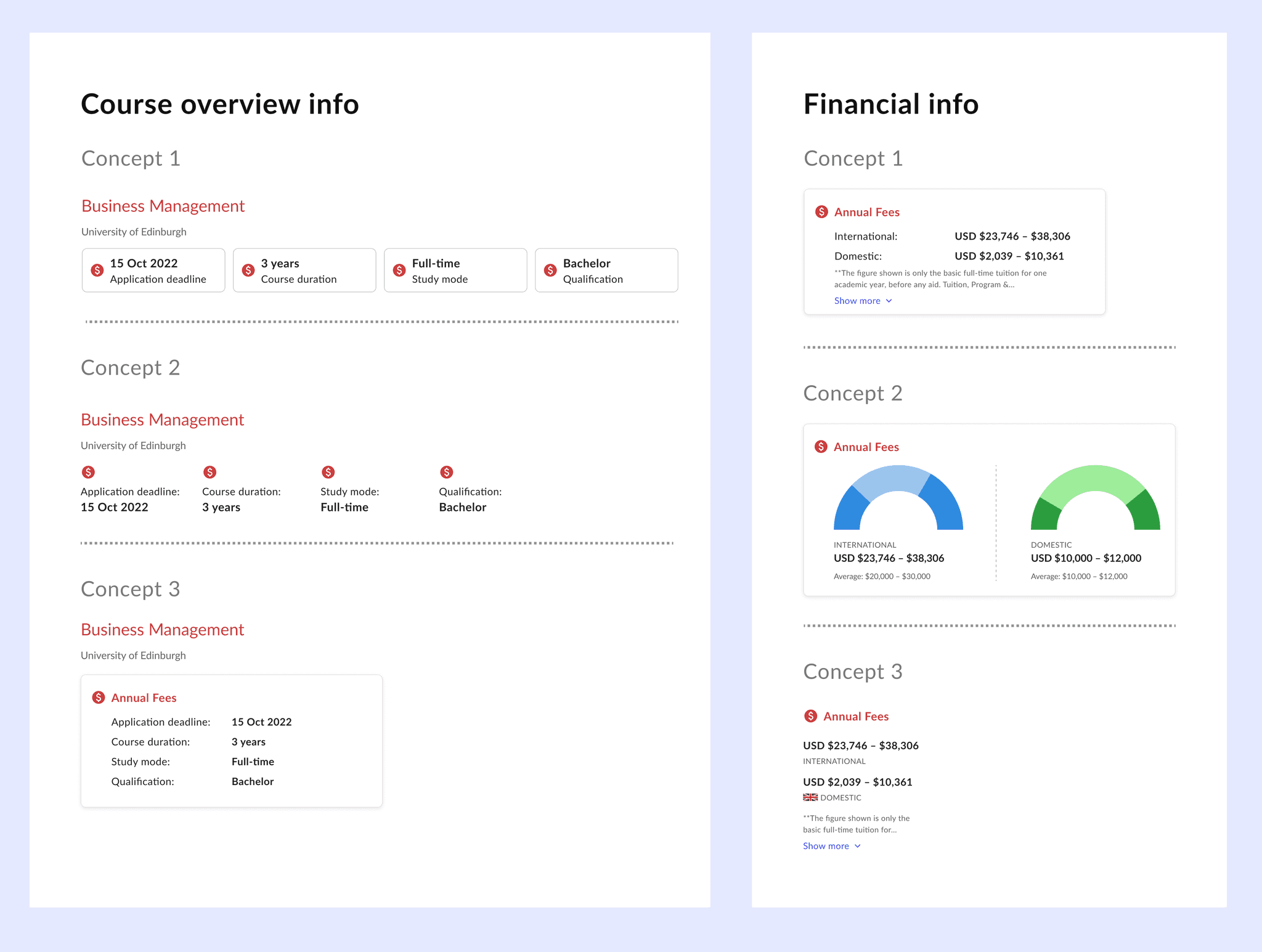 Exploring design patterns in high fidelity