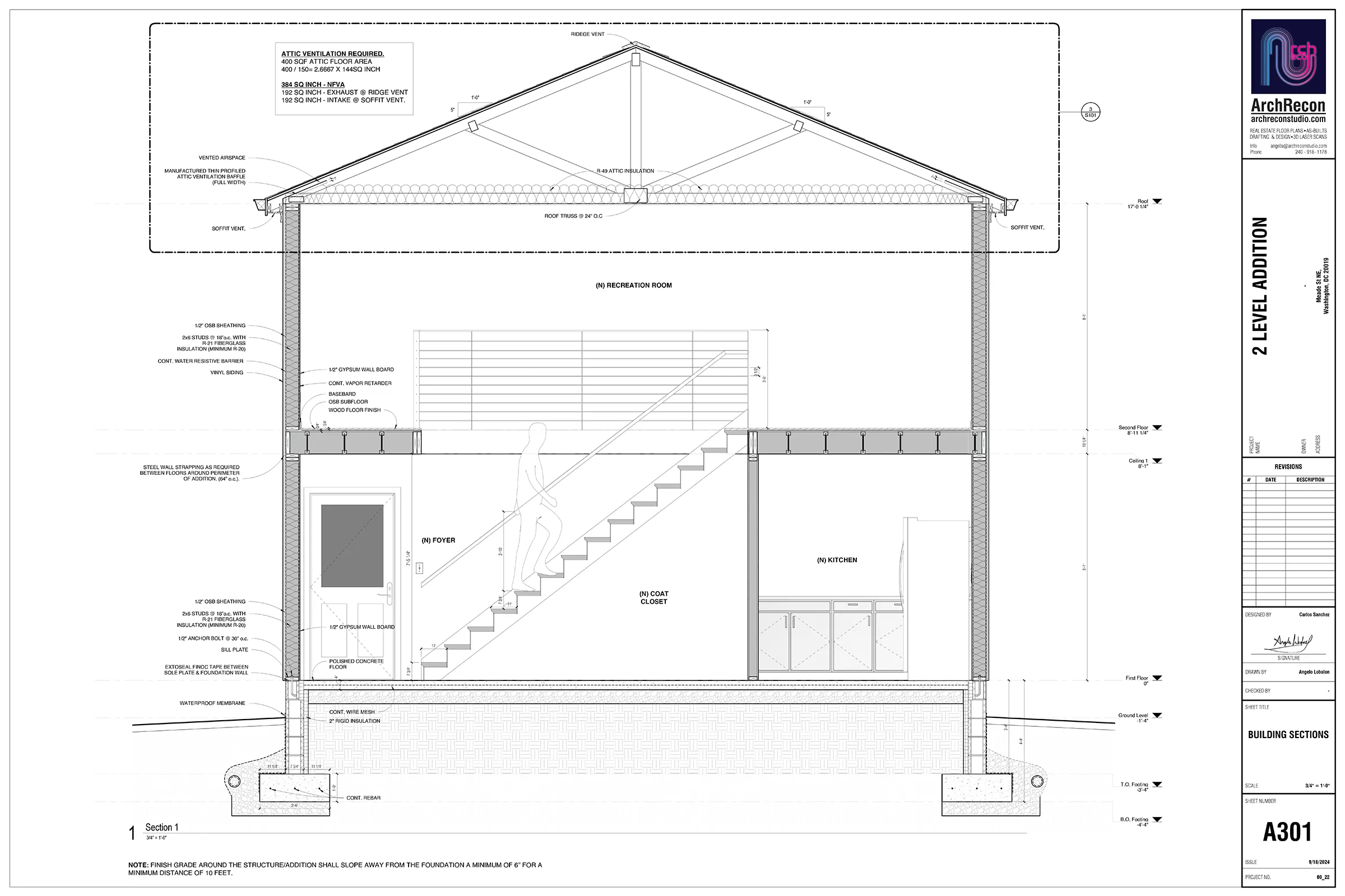 Meade St NE Drafting Set 07