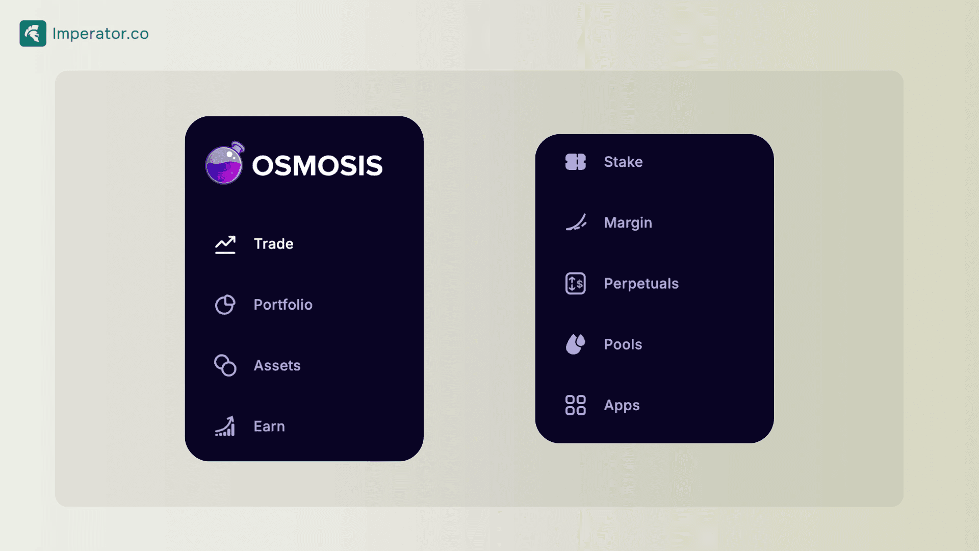 osmosis DEX Apps Environment