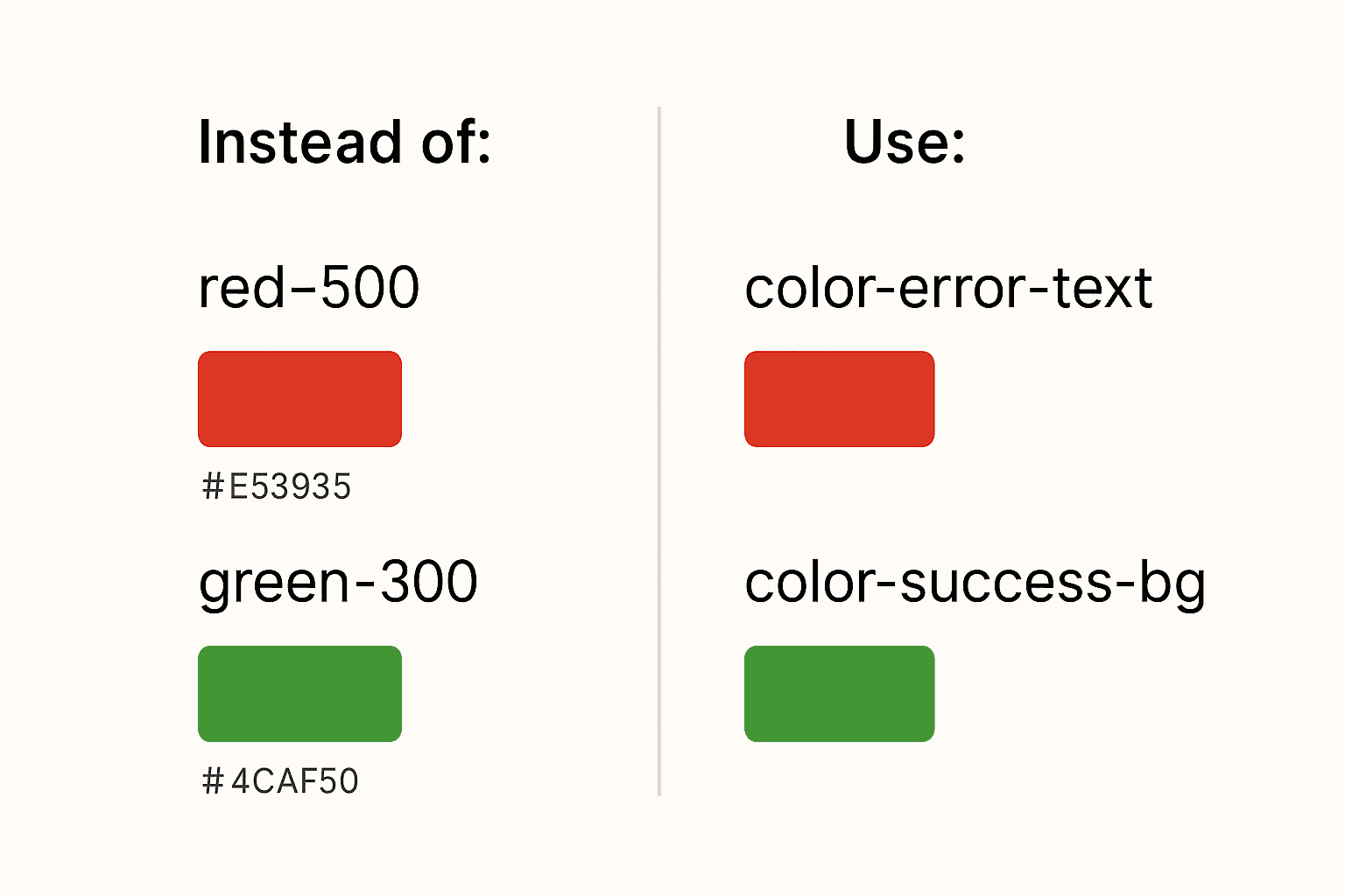 Prompt for a full length capture tool for Cassini