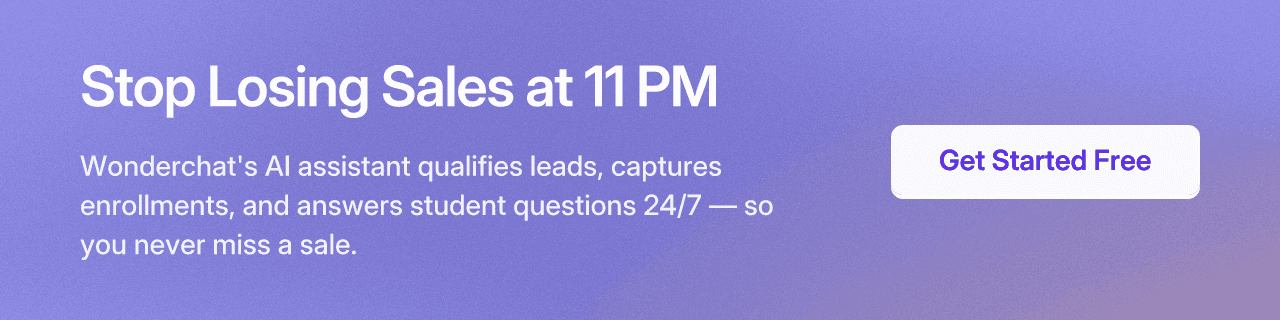 Stop Losing Sales at 11 PM