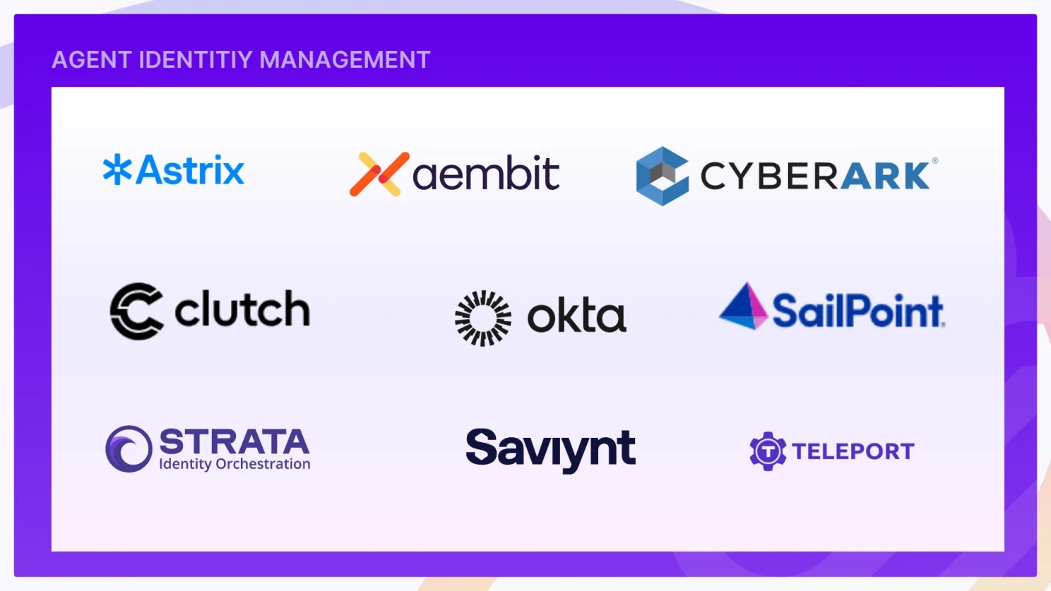 AI Agent Identity Management