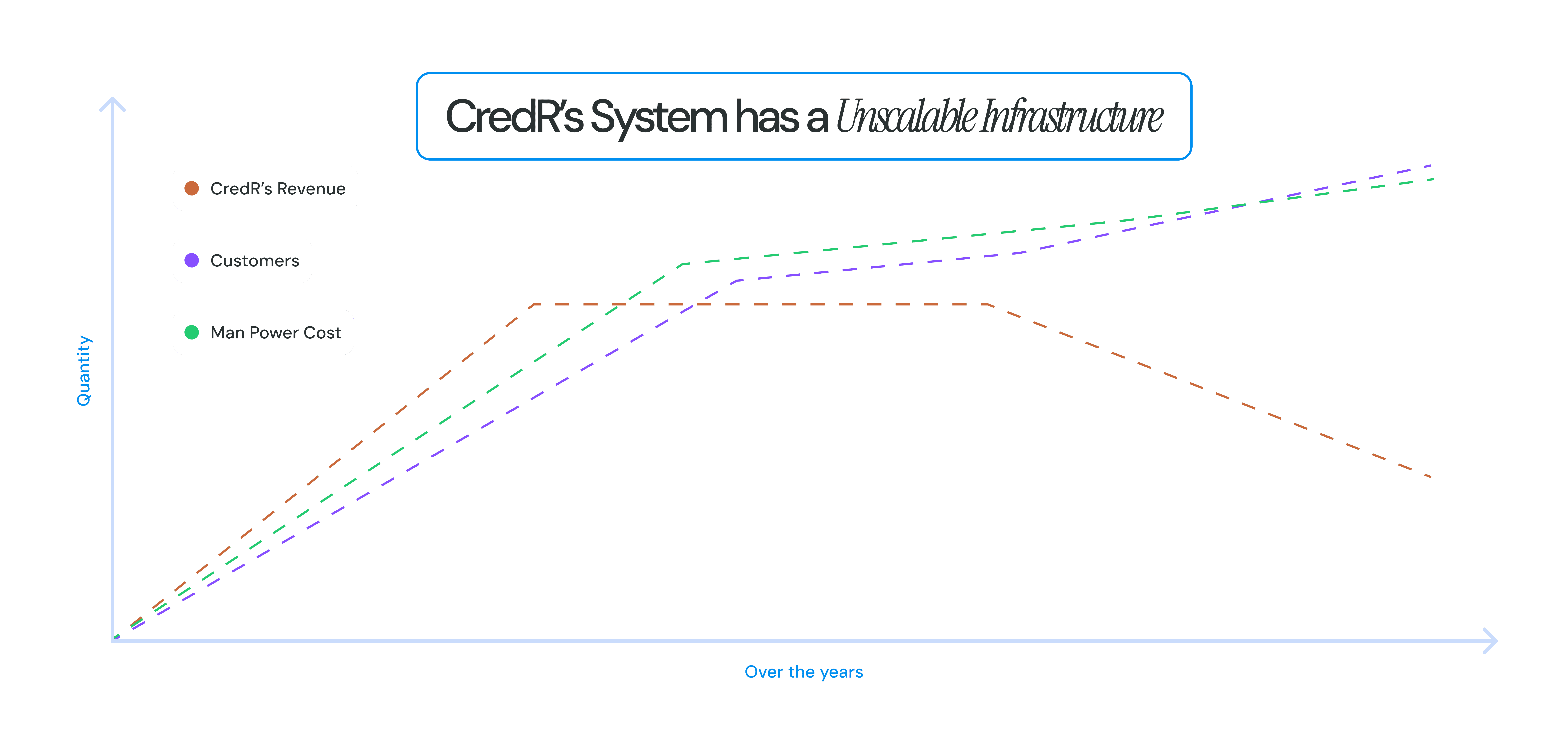 Starry night sky over a silhouetted mountain peak.