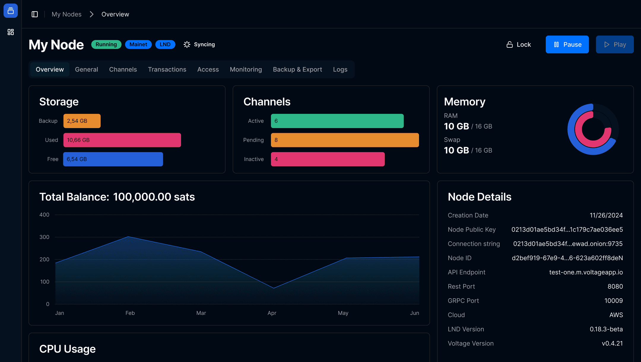 My node dashboard screen