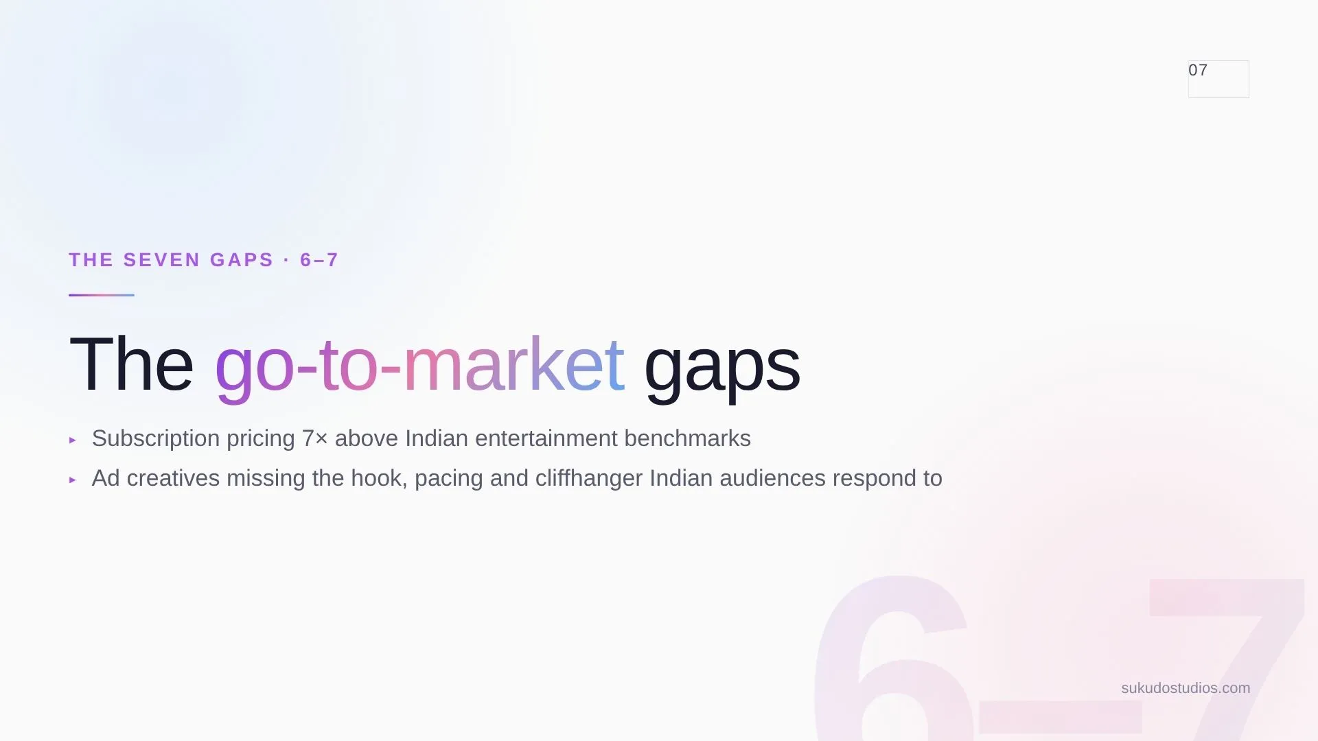 subscription pricing 7× above Indian benchmarks and ad creatives missing the hook, pacing and cliffhanger Indian audiences respond to.