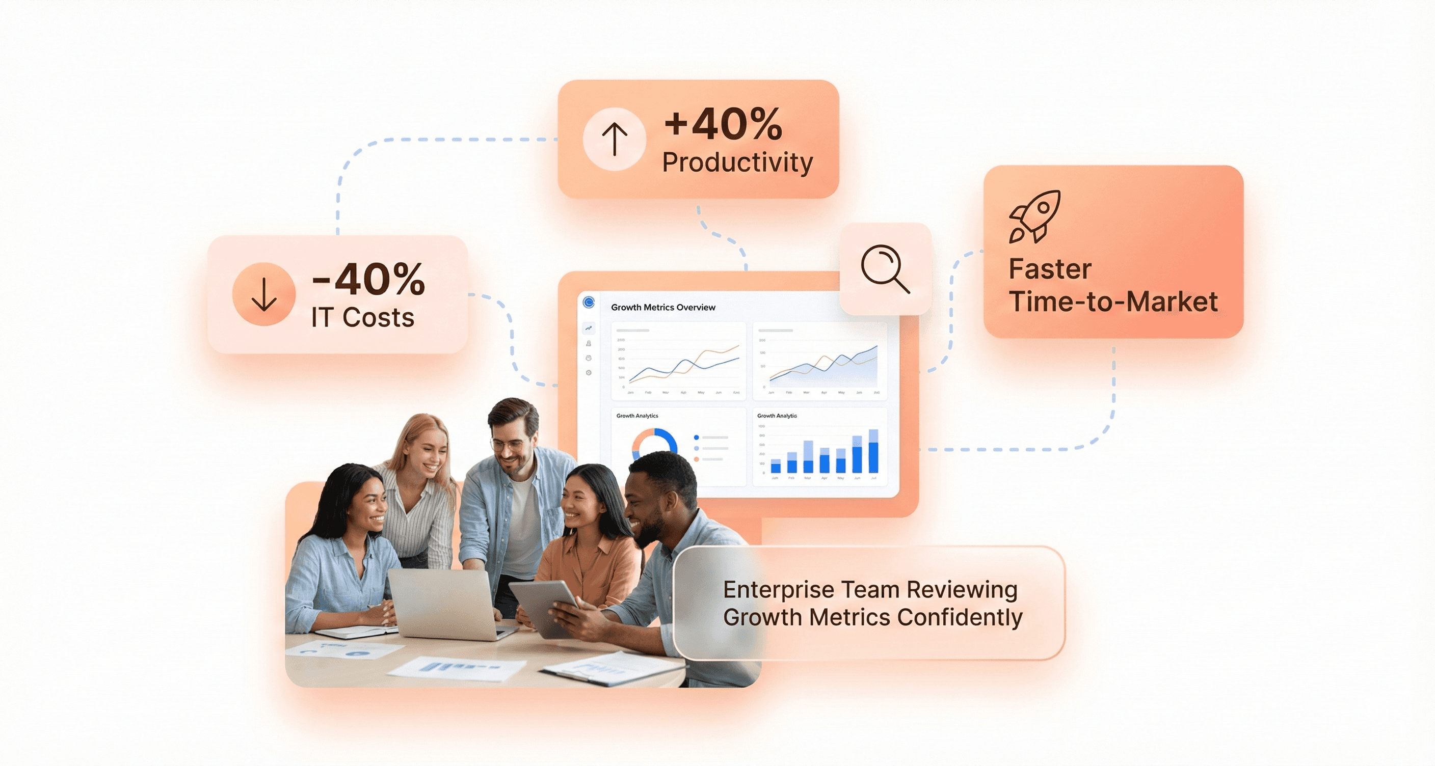 “Modern enterprise dashboards highlighting reduced IT costs, increased productivity, and faster delivery after application modernization.”