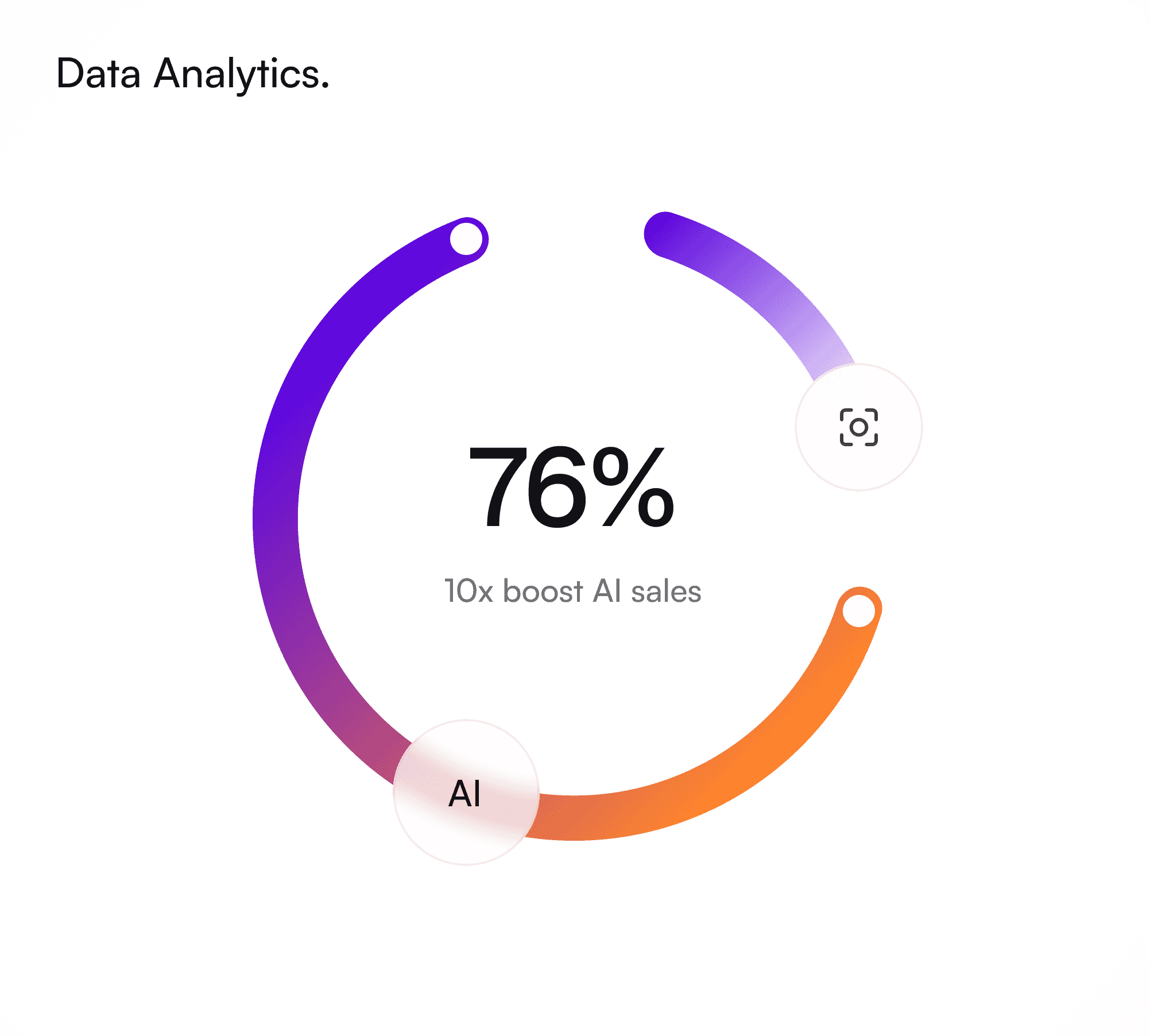 Advanced AI features for optimal performance.