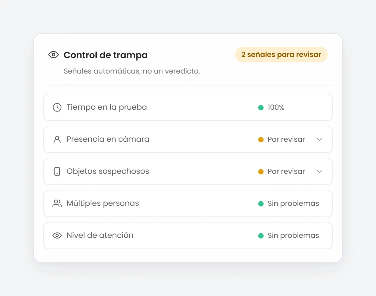 Tarjeta «Control de trampa» del reporte de Evalart con el tiempo en la prueba, la presencia en cámara, los objetos sospechosos, las múltiples personas y el nivel de atención de un candidato