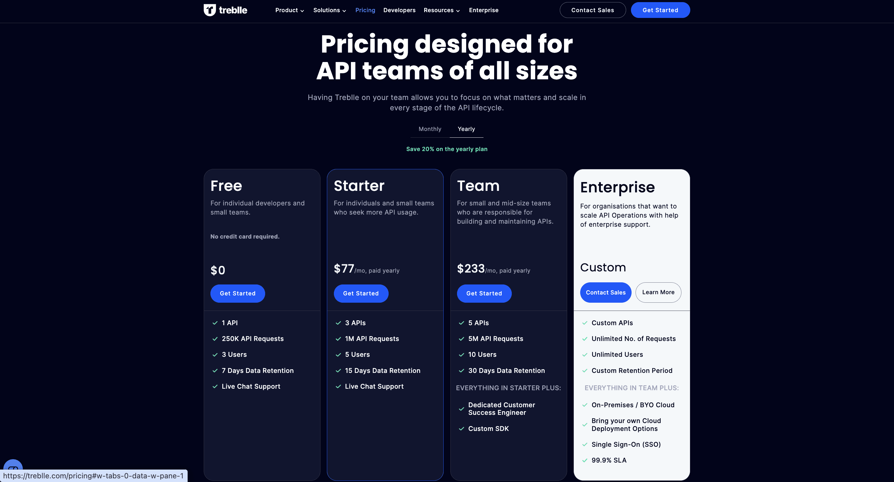 Treblle Pricing Page