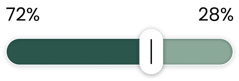 weighted 2-tone color selection