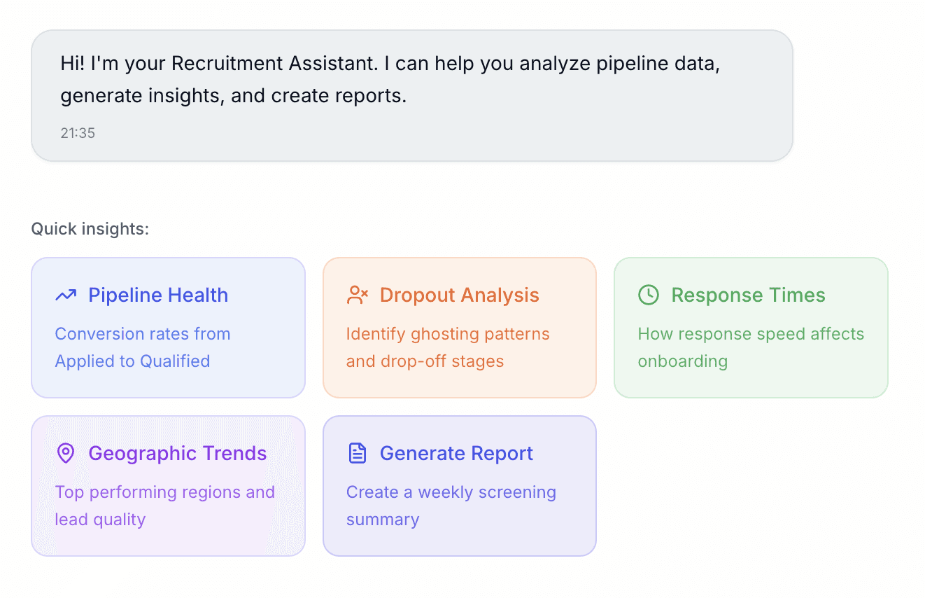An image of Dreelio's in app customization feature