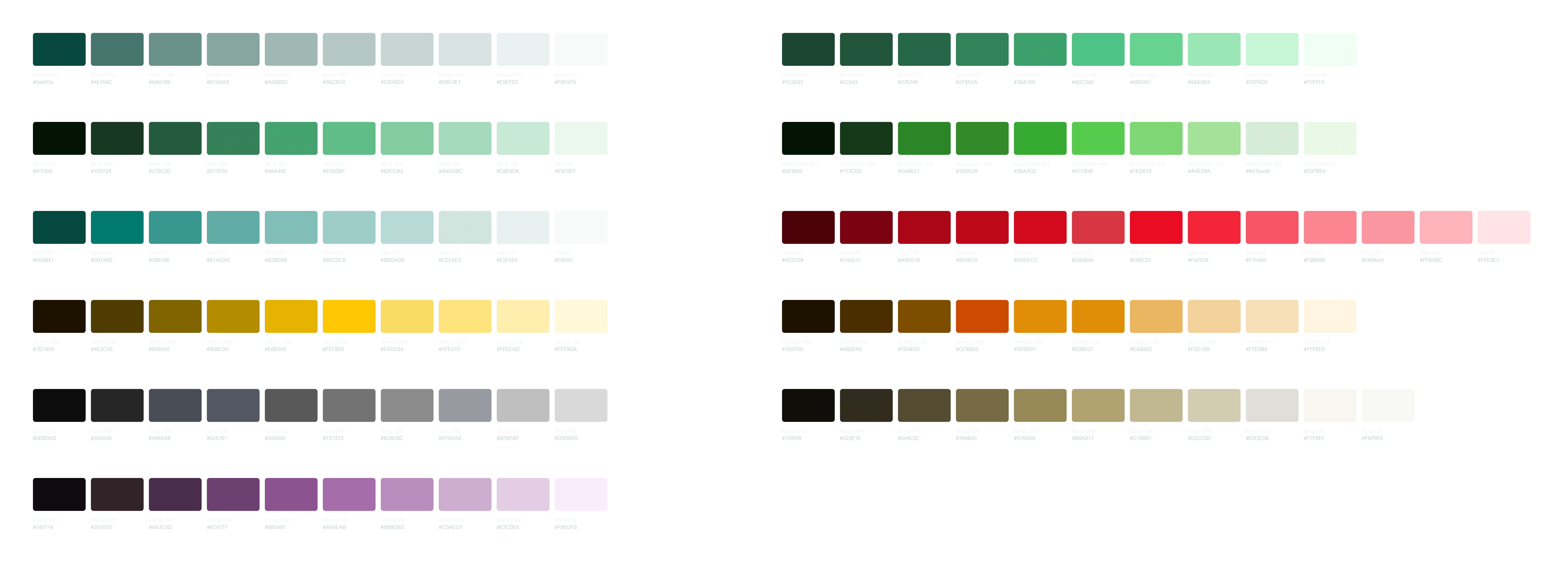 Colour library for GWR