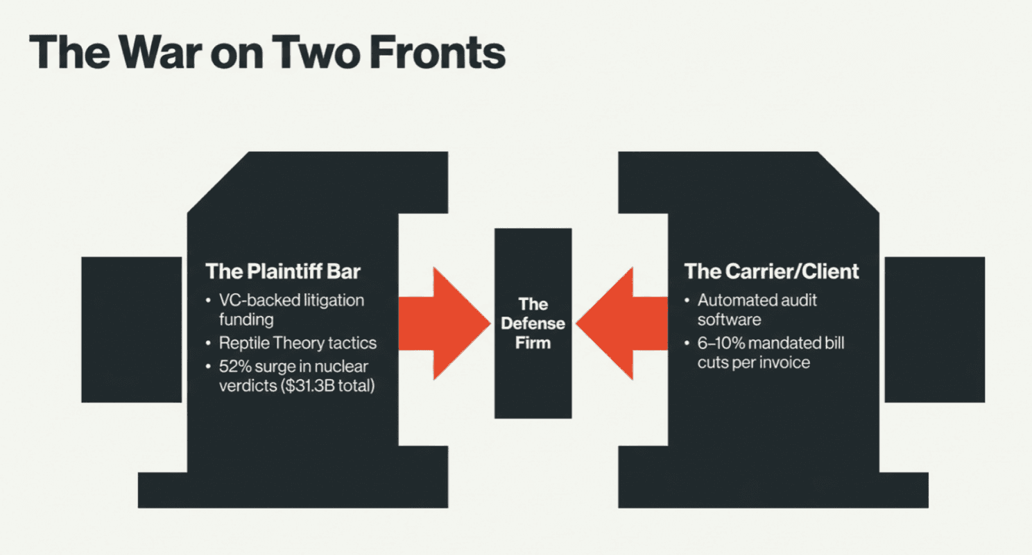 Article content