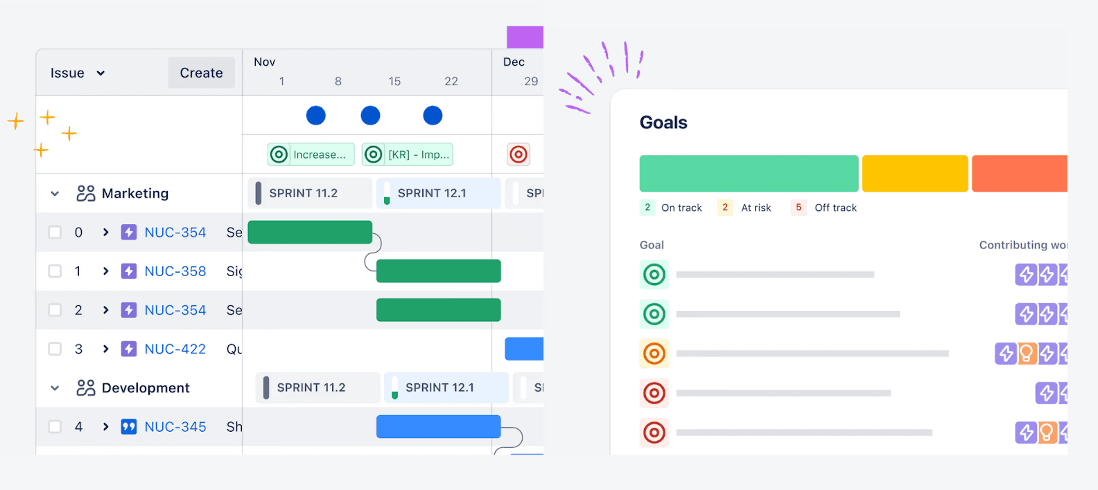 Interface of Jira