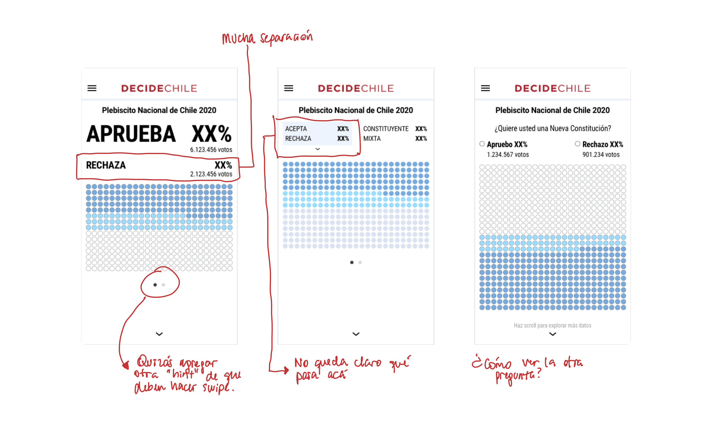 Mockups de baja fidelidad