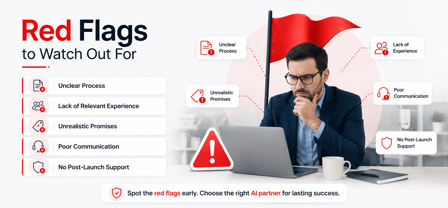 AI robot struggling with poor UI/UX on one side and successfully using no-code integration with analytics dashboard on the other, highlighting better user experience by Artonest 