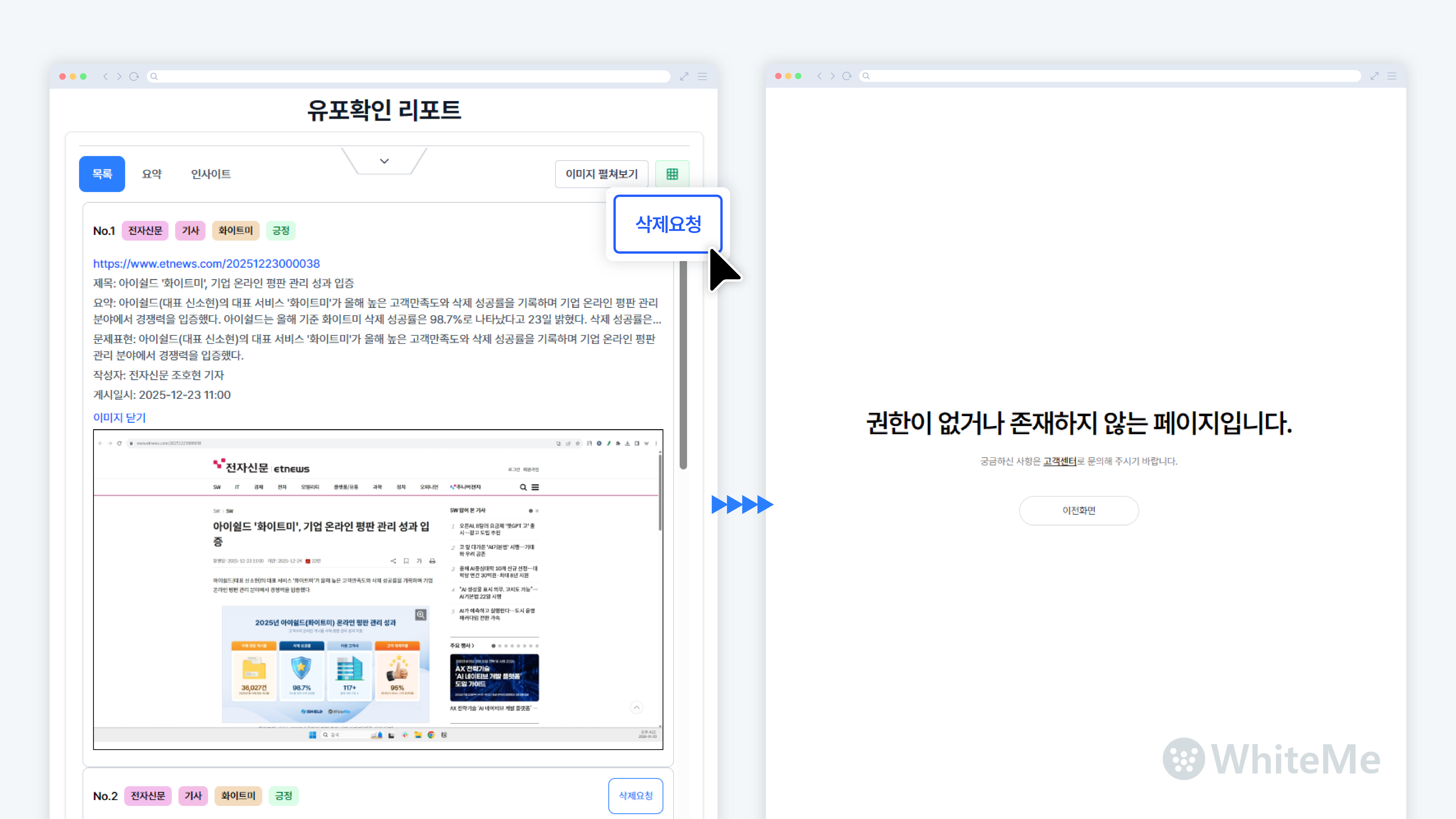 브랜드평판모니터링연계