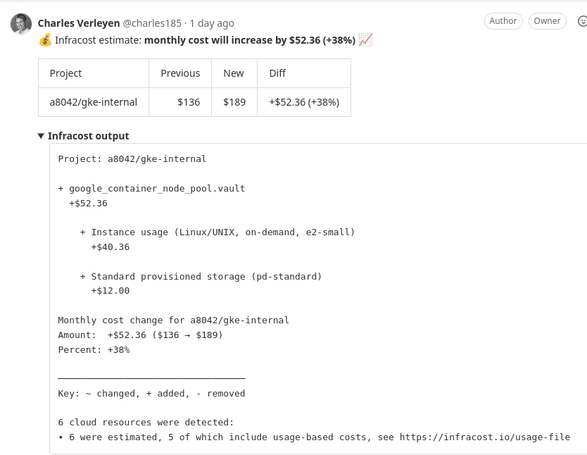 Screenshot of an Infracost estimate in a GitLab comment by Charles Verleyen indicating a monthly cost increase of $52.36 (38%) for the project a8042/gke-internal, with details of the added costs for instance usage and storage