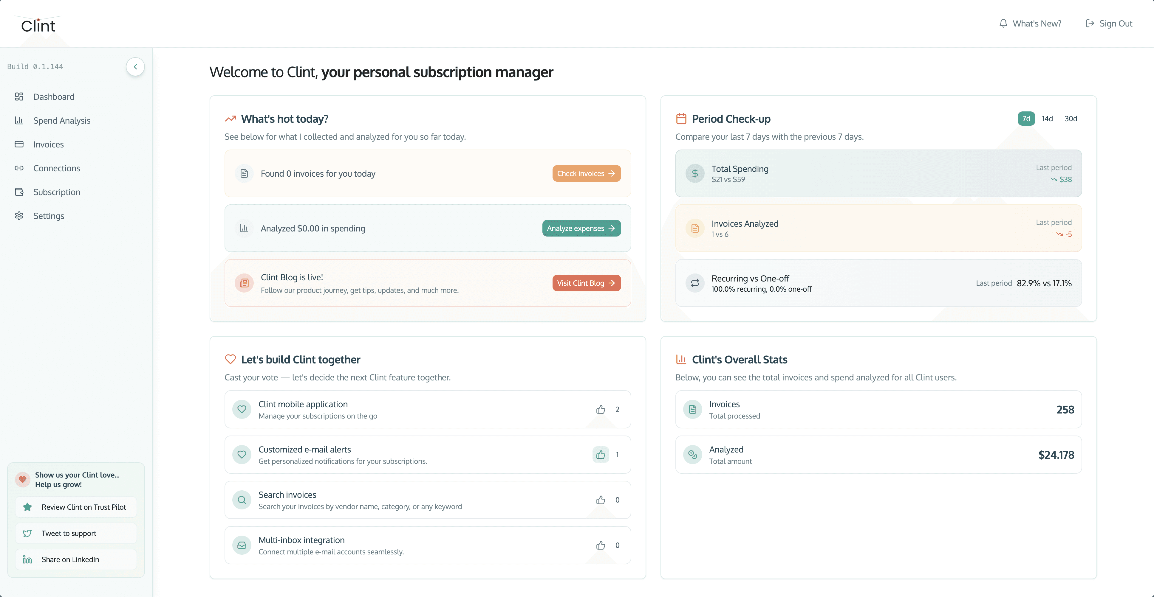 An image of Dreelio's dashboard