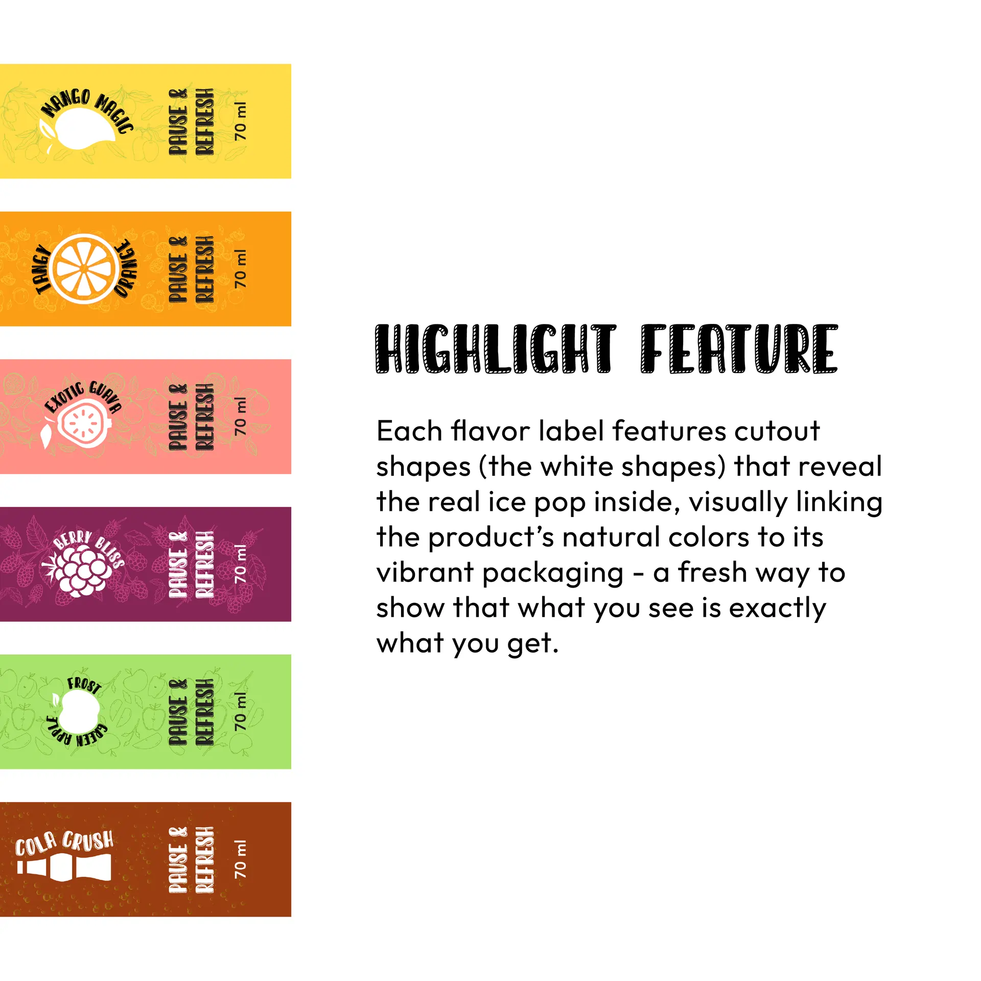 Highlight feature of the packaging design - cutouts to show the actual product