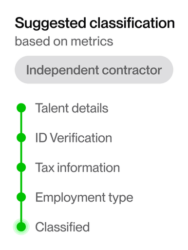 A list of suggested classification metrics for independent contractors, including talent details and tax information.