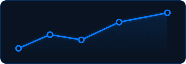 Minimal blue and teal line graph