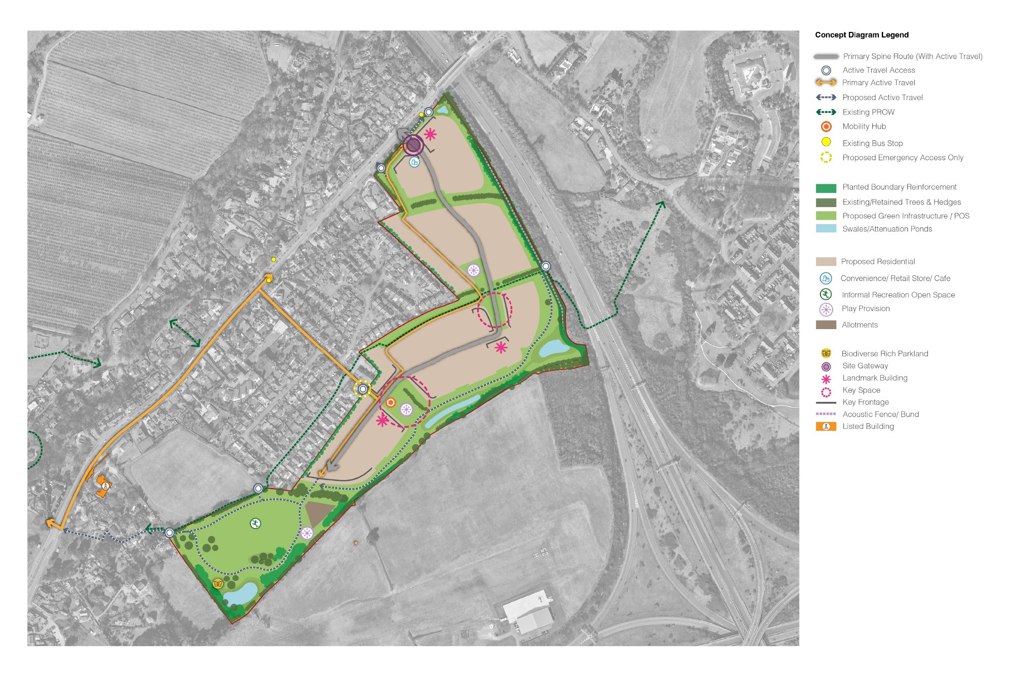 Supporting view of the South Gloucestershire Council - Design Advisor project