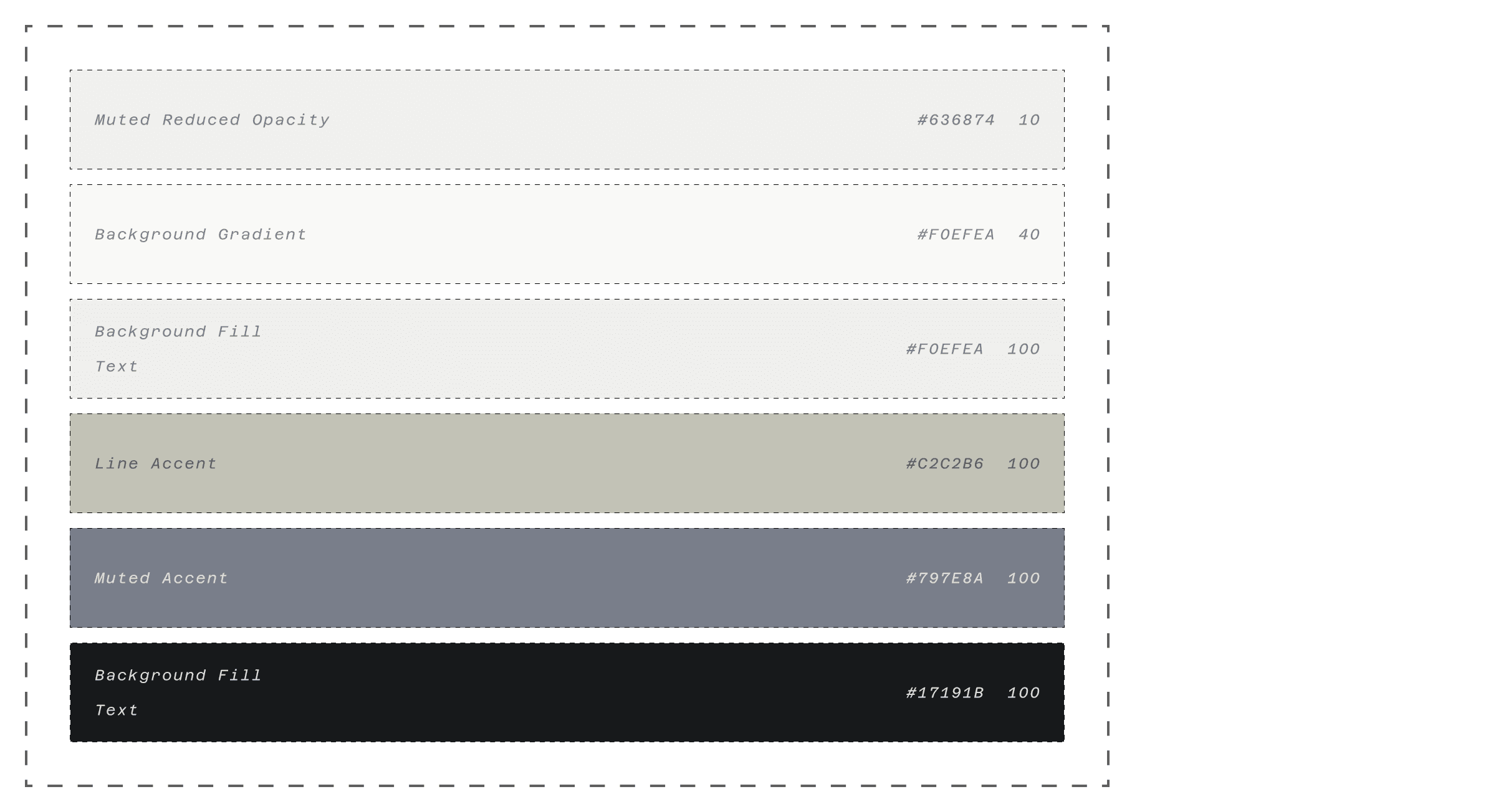 Color palette of the website