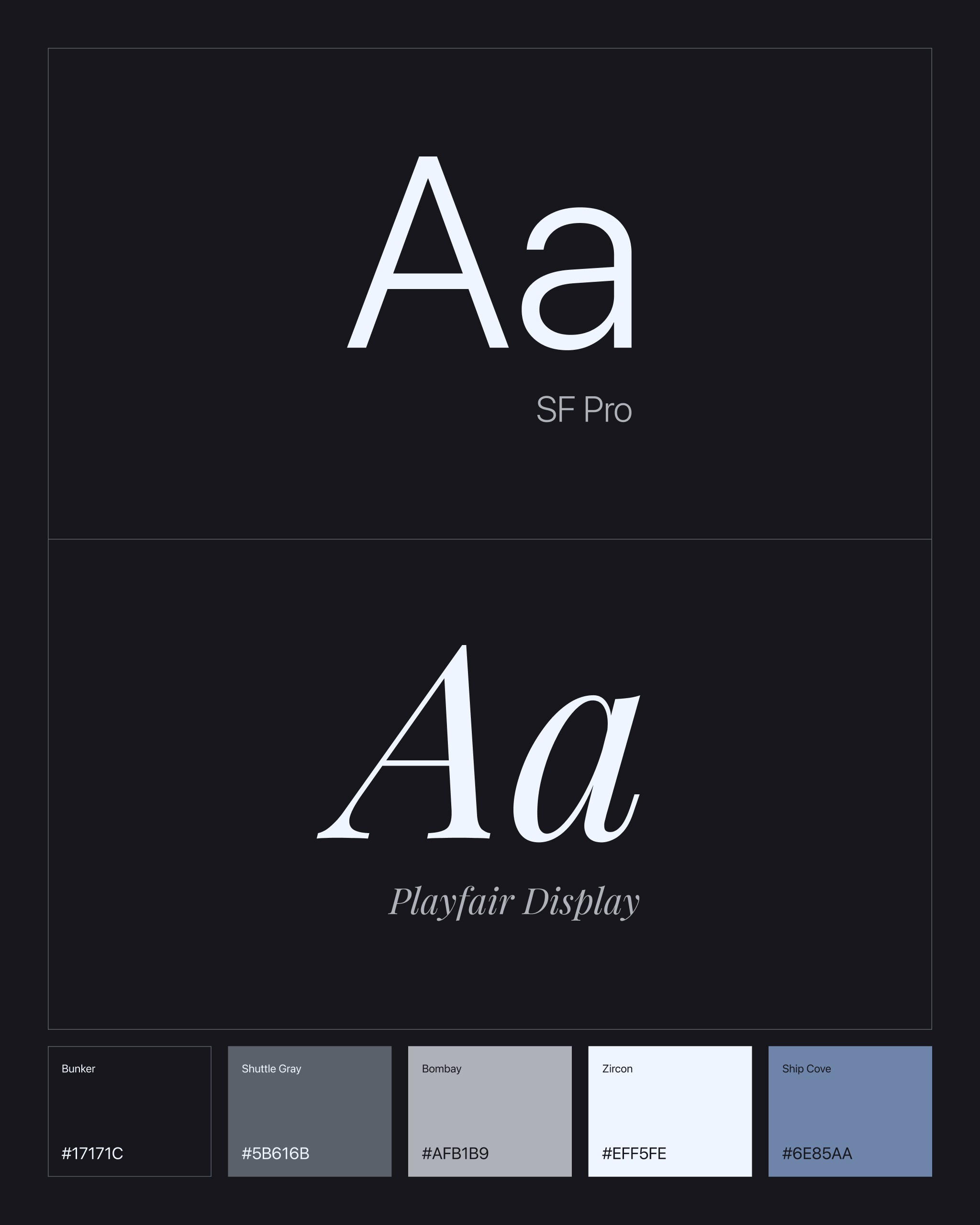 The top half of a screen of a mobile device
