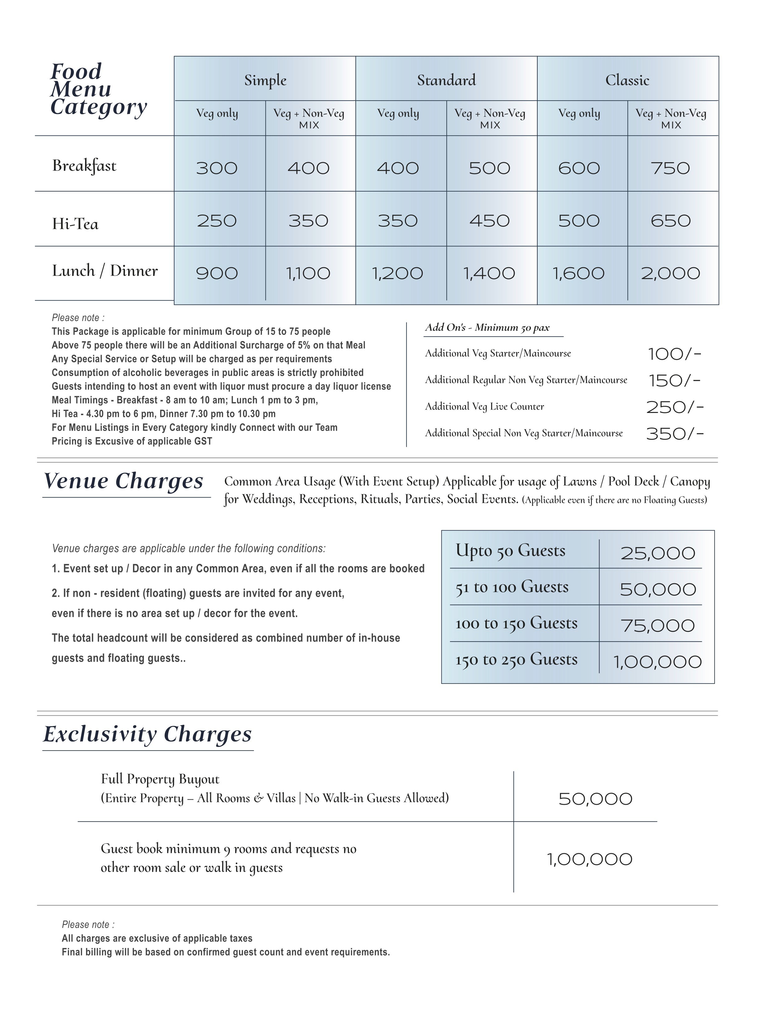 tariff of stay at the lighthouse inn by the sea in uttan beach