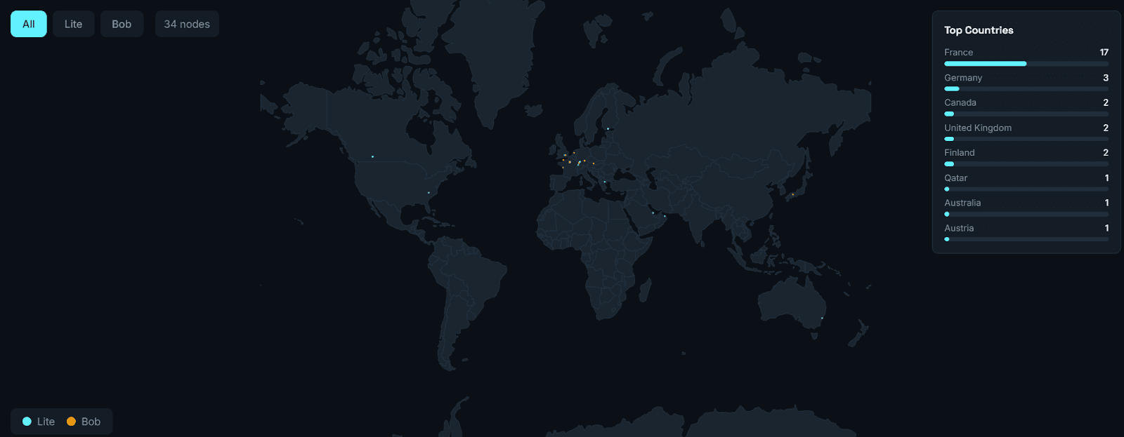World map visualization showing the global distribution of Qubic network nodes, highlighting countries running Lite and Bob nodes with France leading the count.