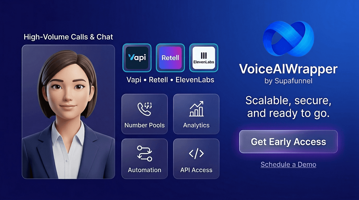 VoiceAIWrapper hero for high-volume calls and chat with Vapi, Retell, ElevenLabs featuring number pools, analytics, automation, and API access | VoiceAIWrapper.
