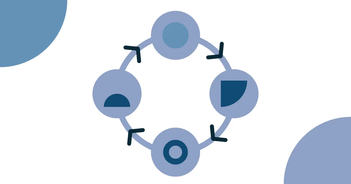 Diagrama circular azul com quatro etapas representadas por formas geométricas e conectadas por setas, sugerindo uma rotina contínua.
