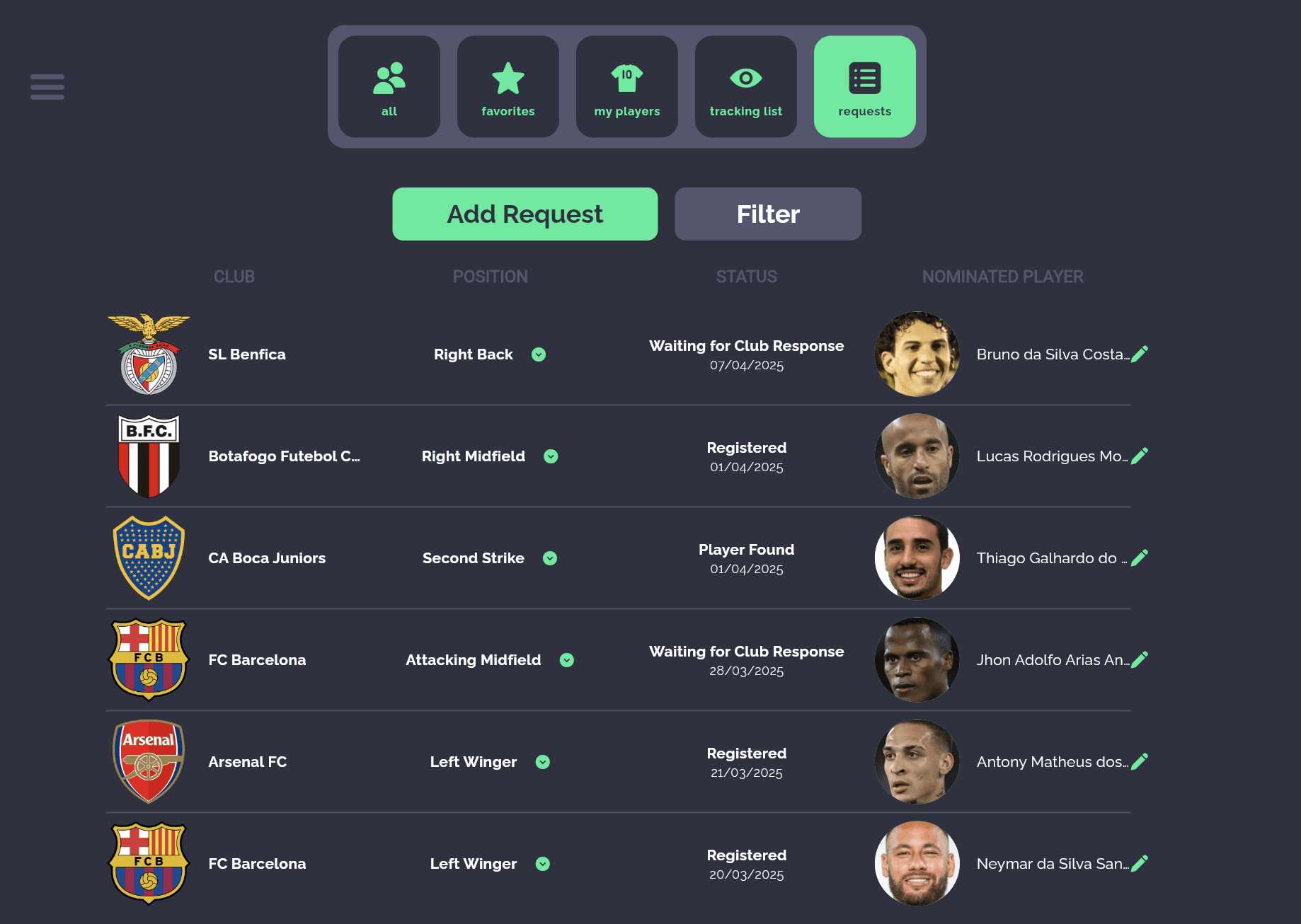 my requests - club requests platform football agencies