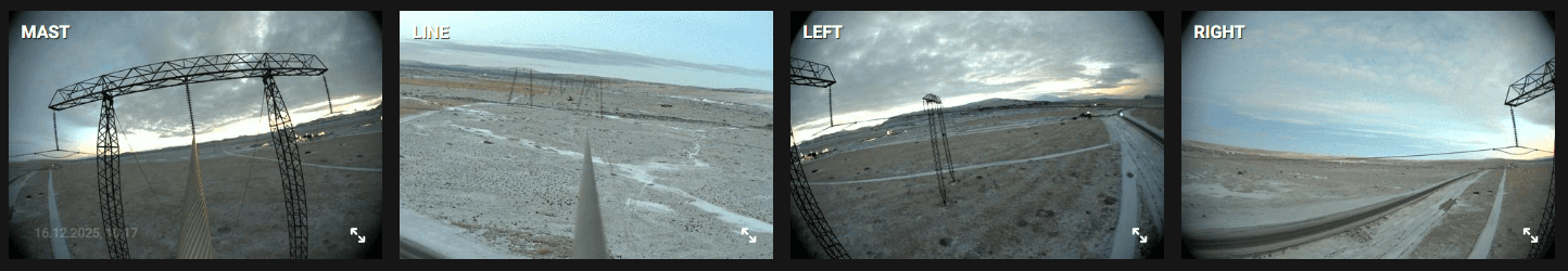 LKX-MULTI security customization