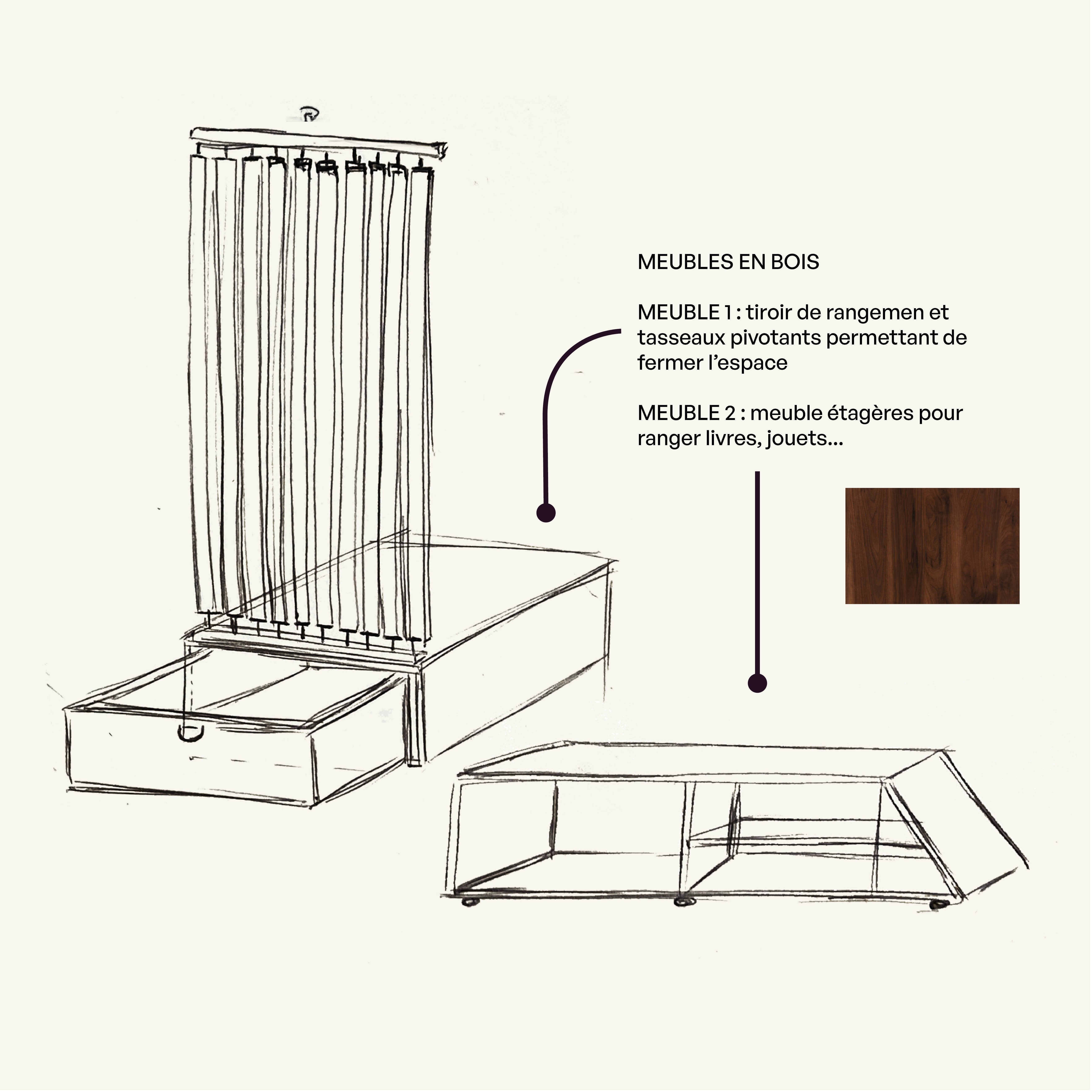 Dessin du meuble.