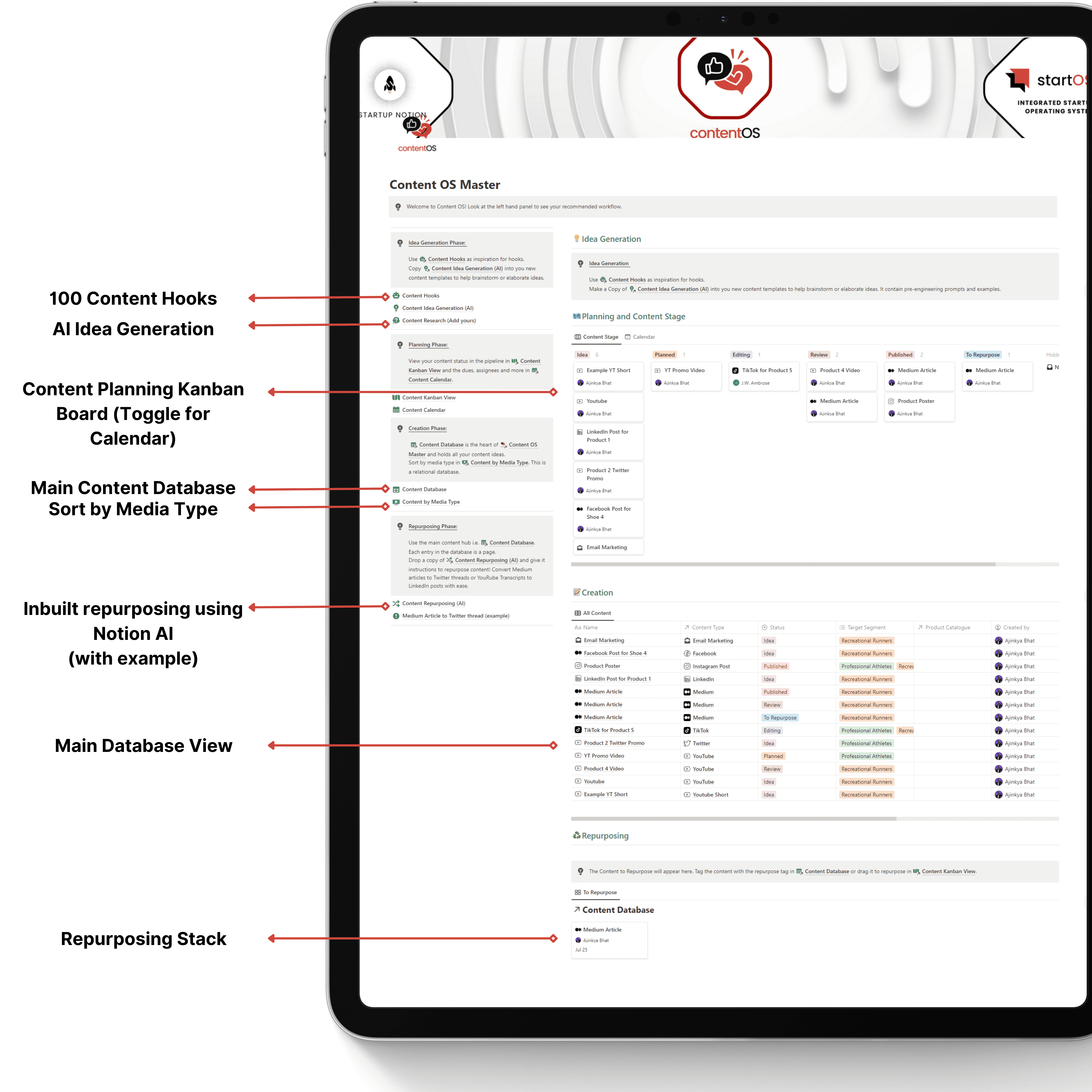 ContentOS Notion Template containing inbuilt AI hooks, content calendar, AI based content generation prompts, team management for content and pre-built templates for video and text type content. Pre-built Notion AI prompts to repurpose existing content.