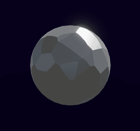 About us image
