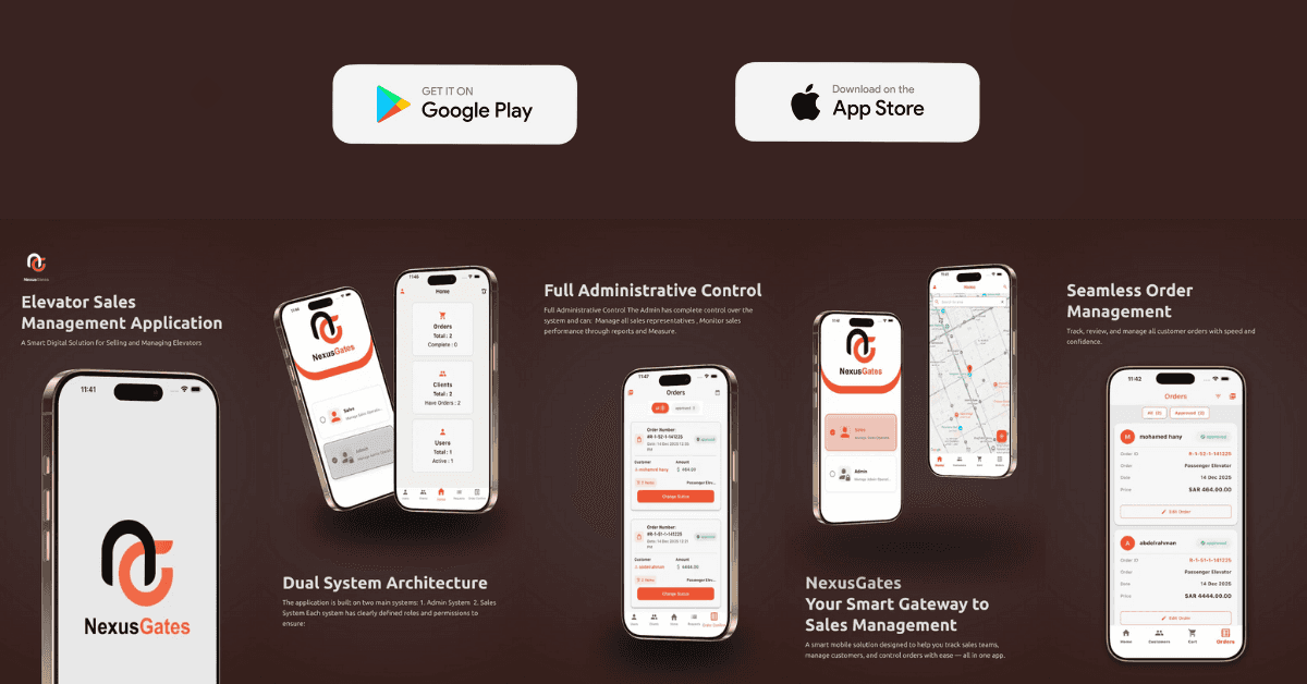 Elevator sales software dashboard and mobile application