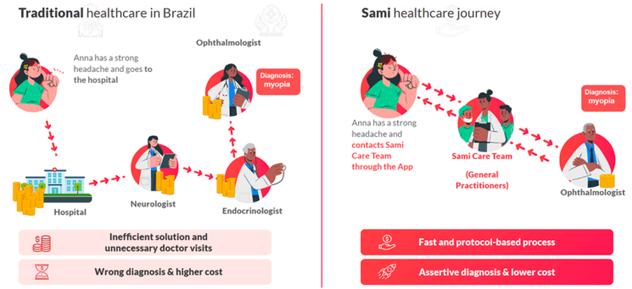 A screenshot of a medical chartDescription automatically generated with medium confidence