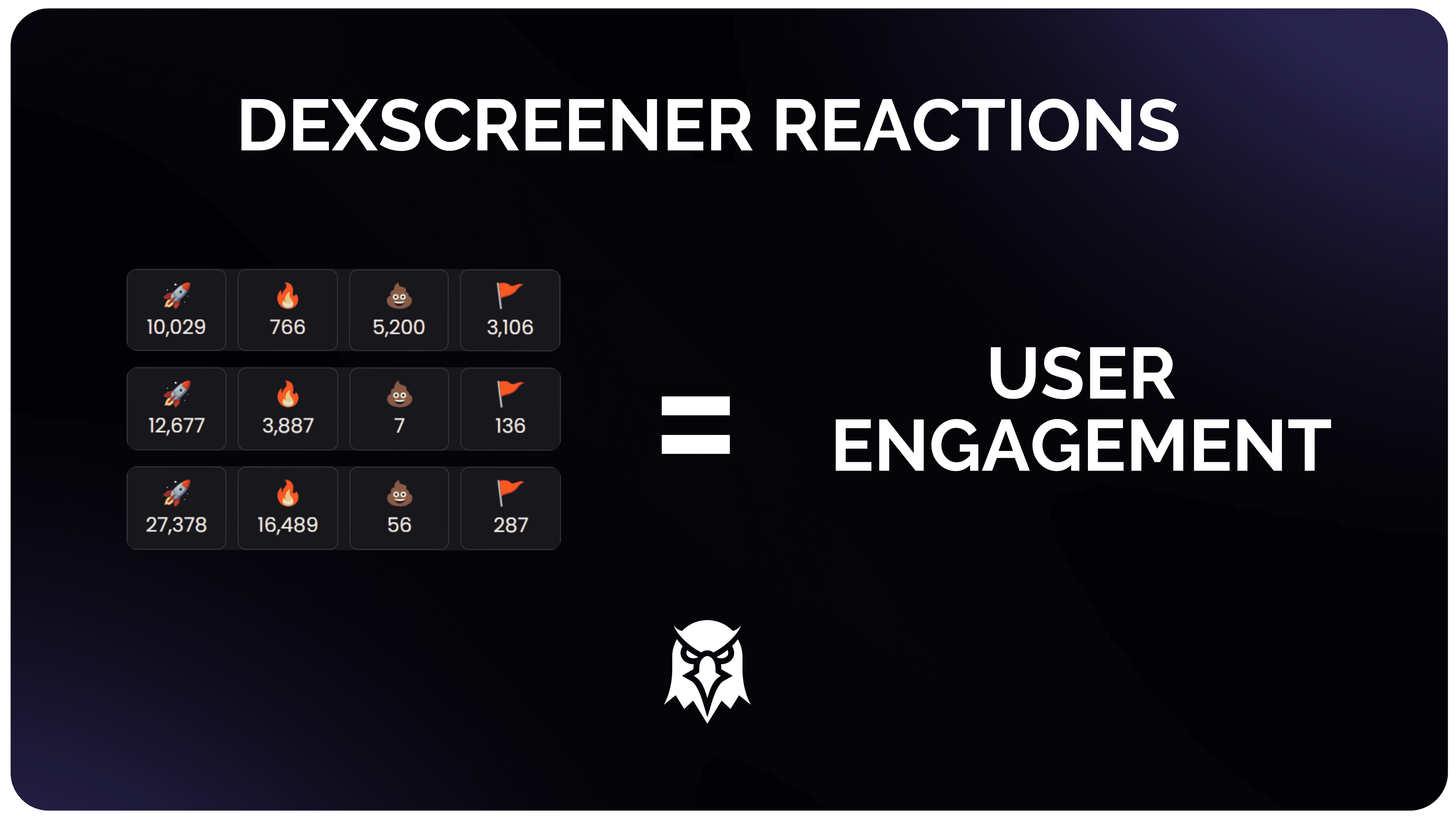 dexscreener reactions will boost your project into dexscreener trending