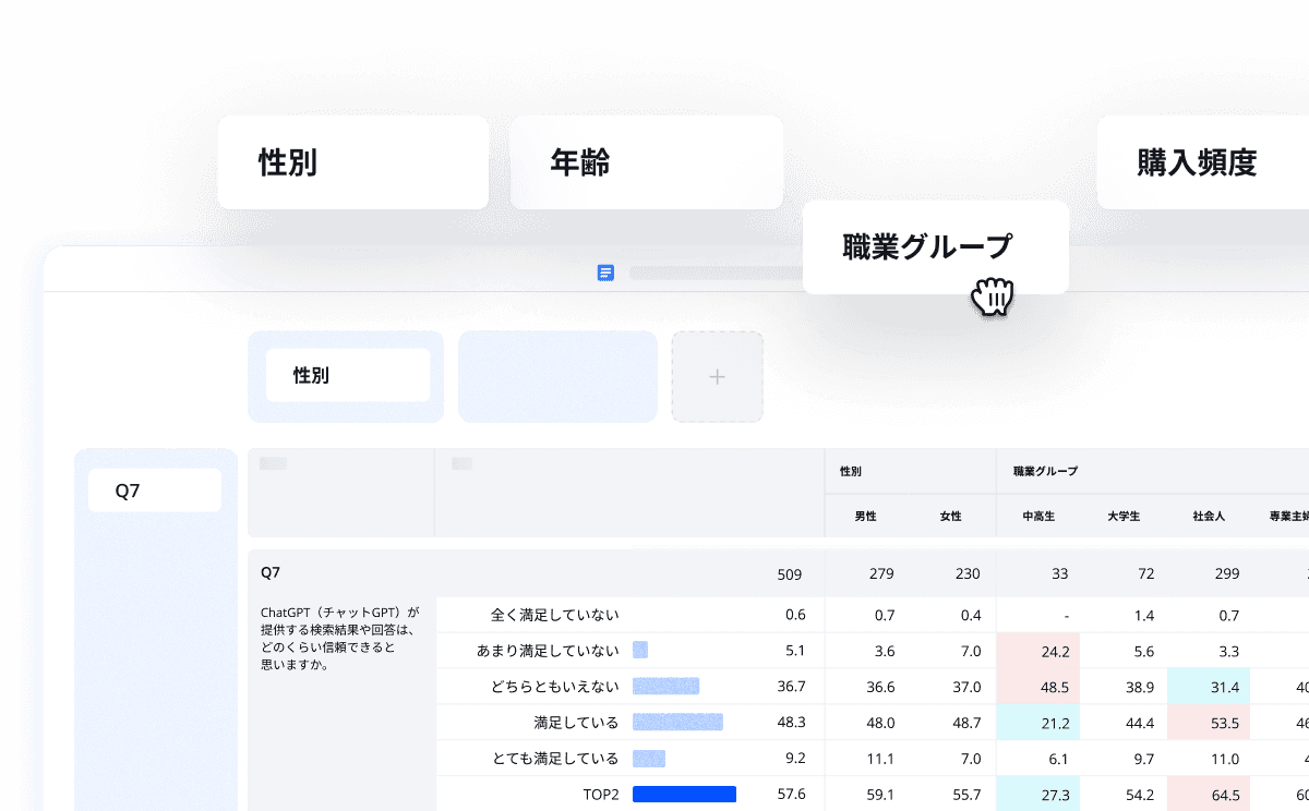 A user interface screenshot showing a table with data, along with navigation tabs at the top.