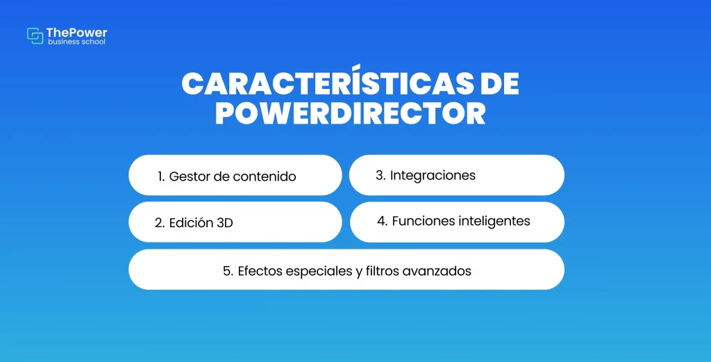 Características de Power Director