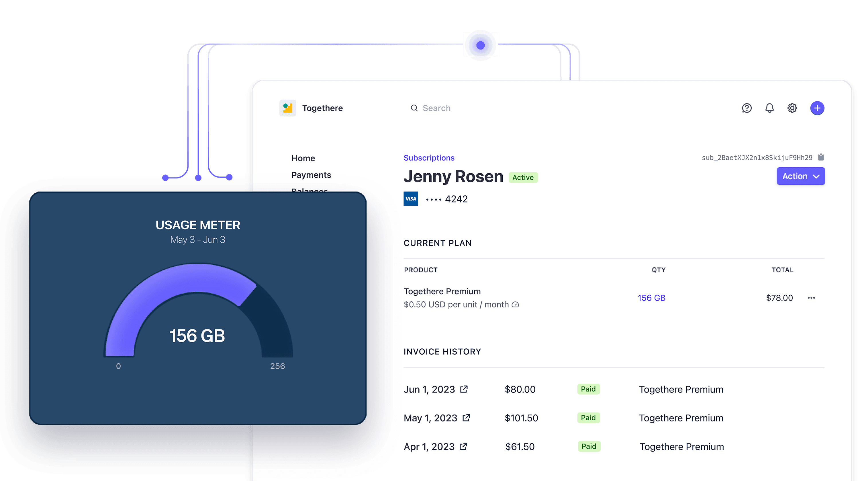 Stripe-Abrechnungsansicht mit Nutzungszähler bei 156 GB zu 0,50 Dollar pro Einheit, insgesamt 78 Dollar im Monat.