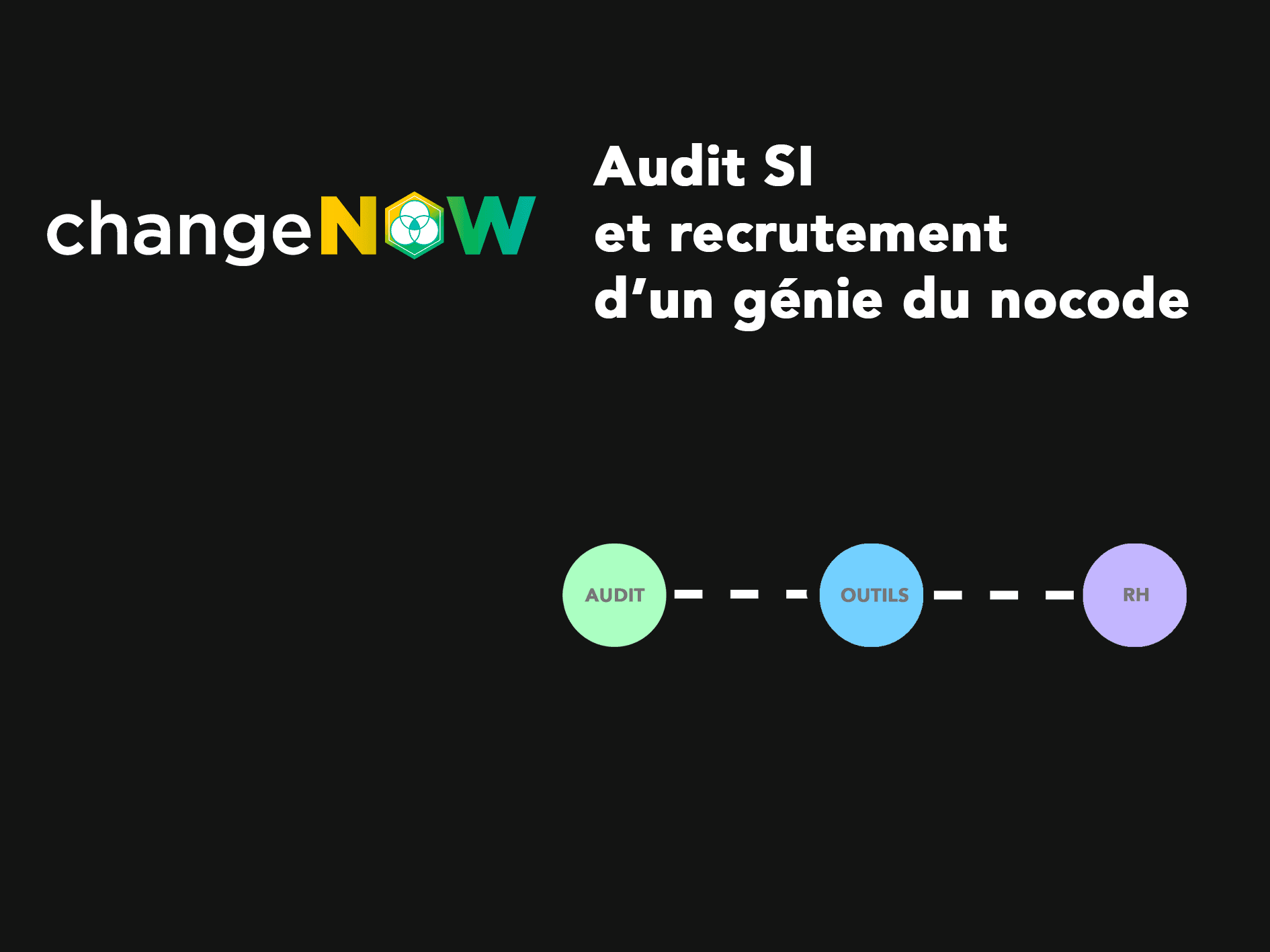 Schéma illustrant l’outil de gestion d’événements développé pour ChangeNOW : base Airtable connectée à des automatisations et interfaces pour coordonner intervenants, partenaires et logistique.