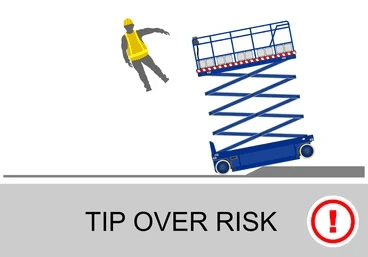 Electric scissor lift with guardrails for elevated work