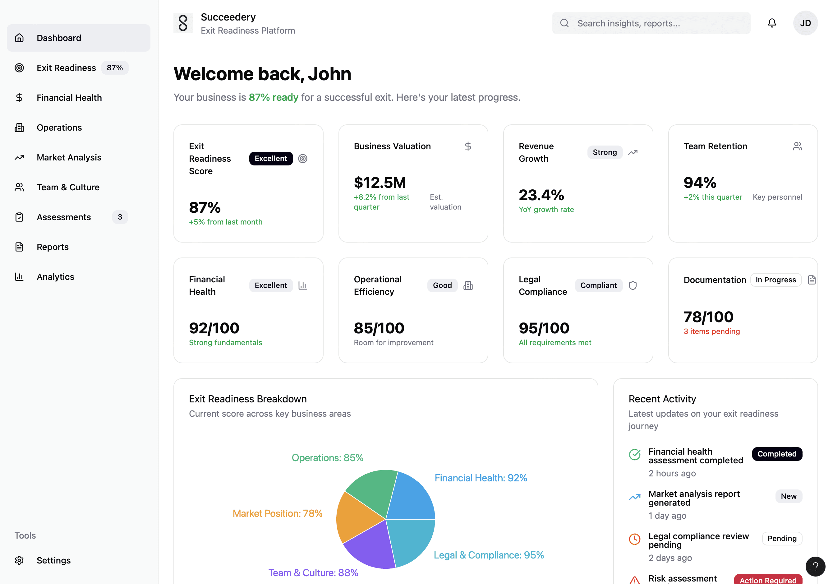 Ui Image
