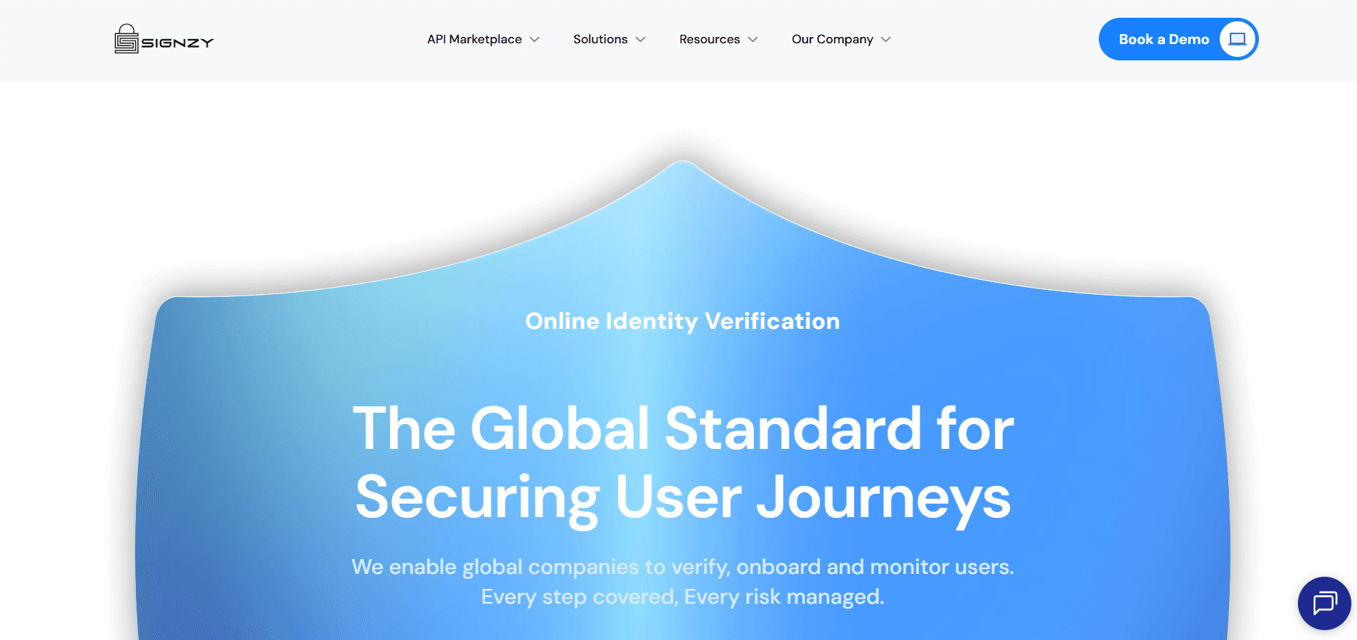 Signzy
